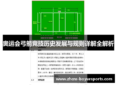 奥运会弓箭竞技历史发展与规则详解全解析