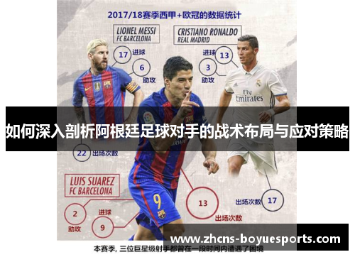 如何深入剖析阿根廷足球对手的战术布局与应对策略 如何深入剖析阿根廷足球对手的战术布局与应对策略