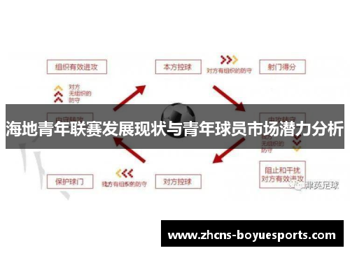 海地青年联赛发展现状与青年球员市场潜力分析