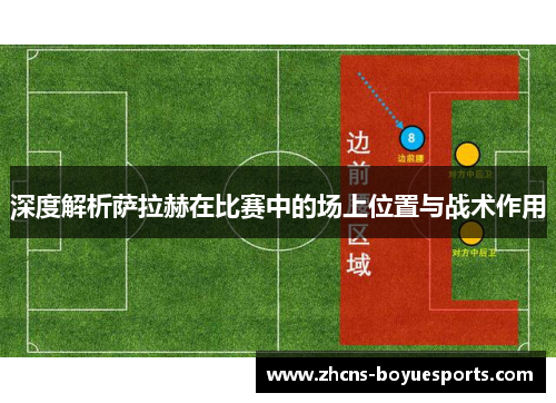 深度解析萨拉赫在比赛中的场上位置与战术作用