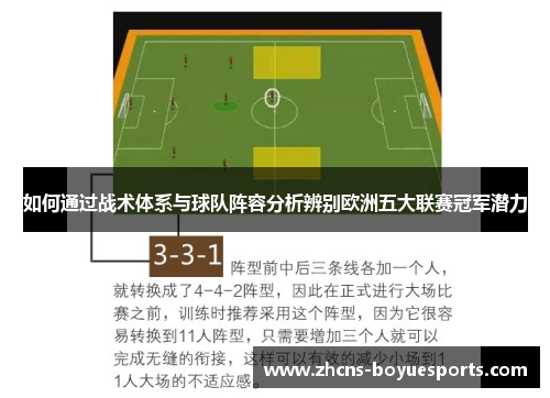 如何通过战术体系与球队阵容分析辨别欧洲五大联赛冠军潜力