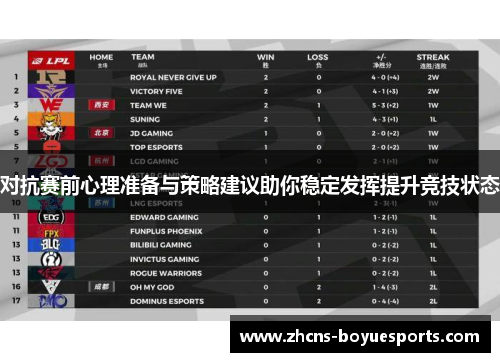 对抗赛前心理准备与策略建议助你稳定发挥提升竞技状态