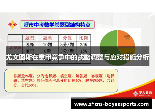 尤文图斯在意甲竞争中的战略调整与应对措施分析