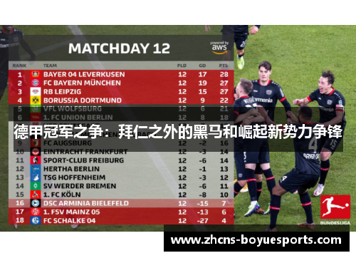 德甲冠军之争：拜仁之外的黑马和崛起新势力争锋