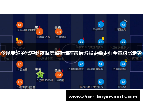 今晚英超争冠冲刺夜深度解析谁在最后阶段更稳更强全景对比走势