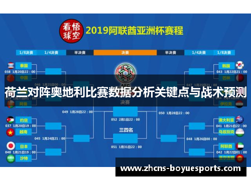 荷兰对阵奥地利比赛数据分析关键点与战术预测
