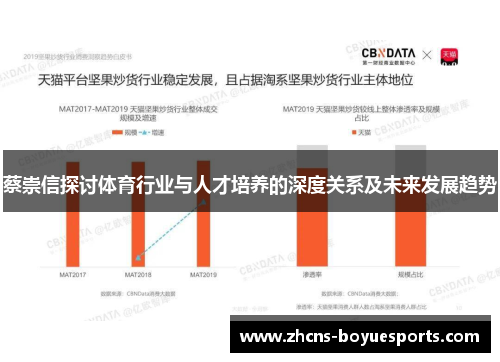 蔡崇信探讨体育行业与人才培养的深度关系及未来发展趋势