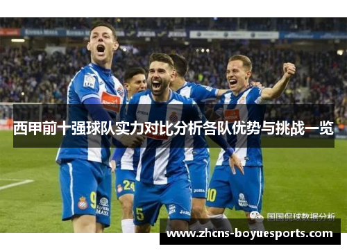 西甲前十强球队实力对比分析各队优势与挑战一览