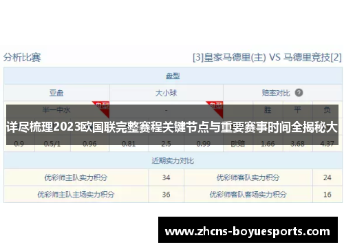 详尽梳理2023欧国联完整赛程关键节点与重要赛事时间全揭秘大
