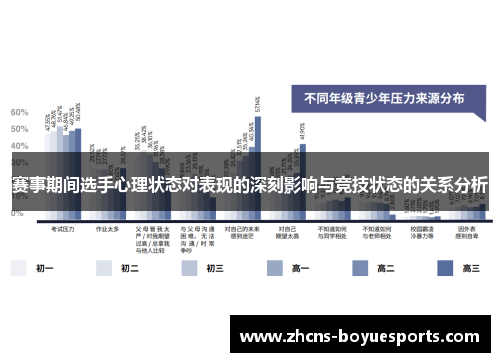 赛事期间选手心理状态对表现的深刻影响与竞技状态的关系分析