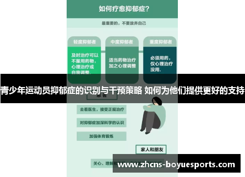 青少年运动员抑郁症的识别与干预策略 如何为他们提供更好的支持 青少年运动员抑郁症的识别与干预策略 如何为他们提供更好的支持
